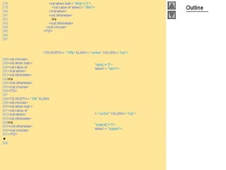 Internet development 28