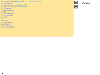 Internet development 28