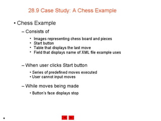 Internet development 28