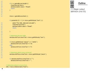 Internet development 28