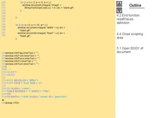Internet development 28