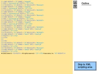 Internet development 28