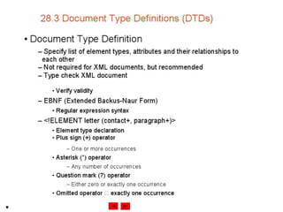 Internet development 28