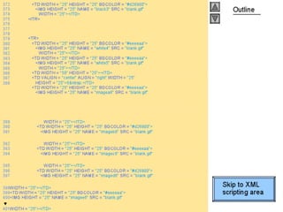 Internet development 28