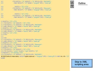 Internet development 28