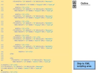 Internet development 28