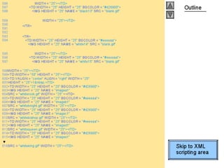 Internet development 28