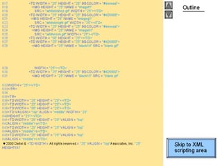 Internet development 28