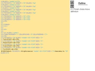 Internet development 28