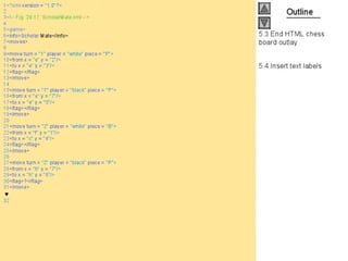 Internet development 28