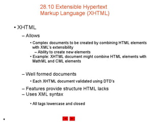 Internet development 28