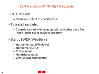 Internet development 29