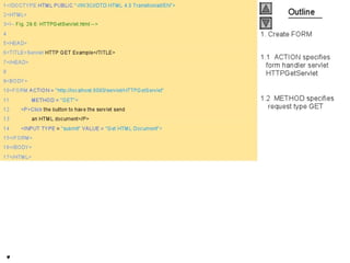 Internet development 29