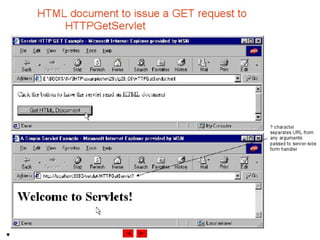 Internet development 29