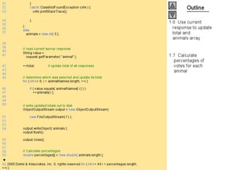 Internet development 29