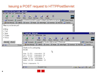 Internet development 29