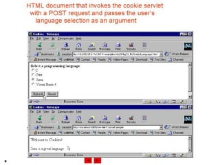 Internet development 29
