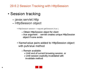 Internet development 29