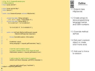 Internet development 29