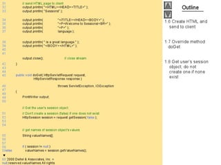 Internet development 29