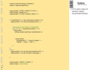 Internet development 29