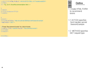 Internet development 29