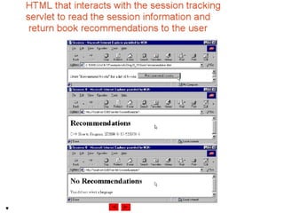 Internet development 29