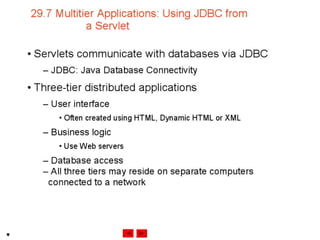 Internet development 29