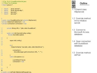 Internet development 29