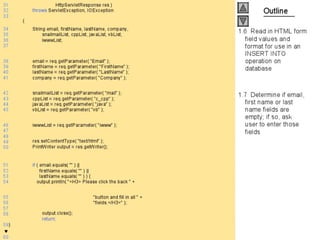 Internet development 29