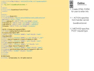 Internet development 29