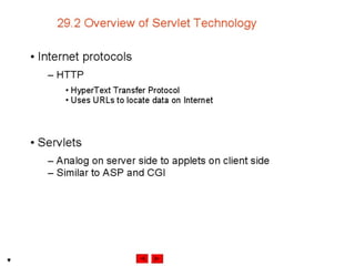 Internet development 29