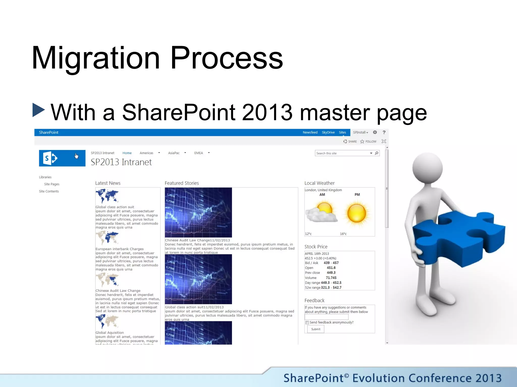 Migration Process
 With a SharePoint 2013 master page
 