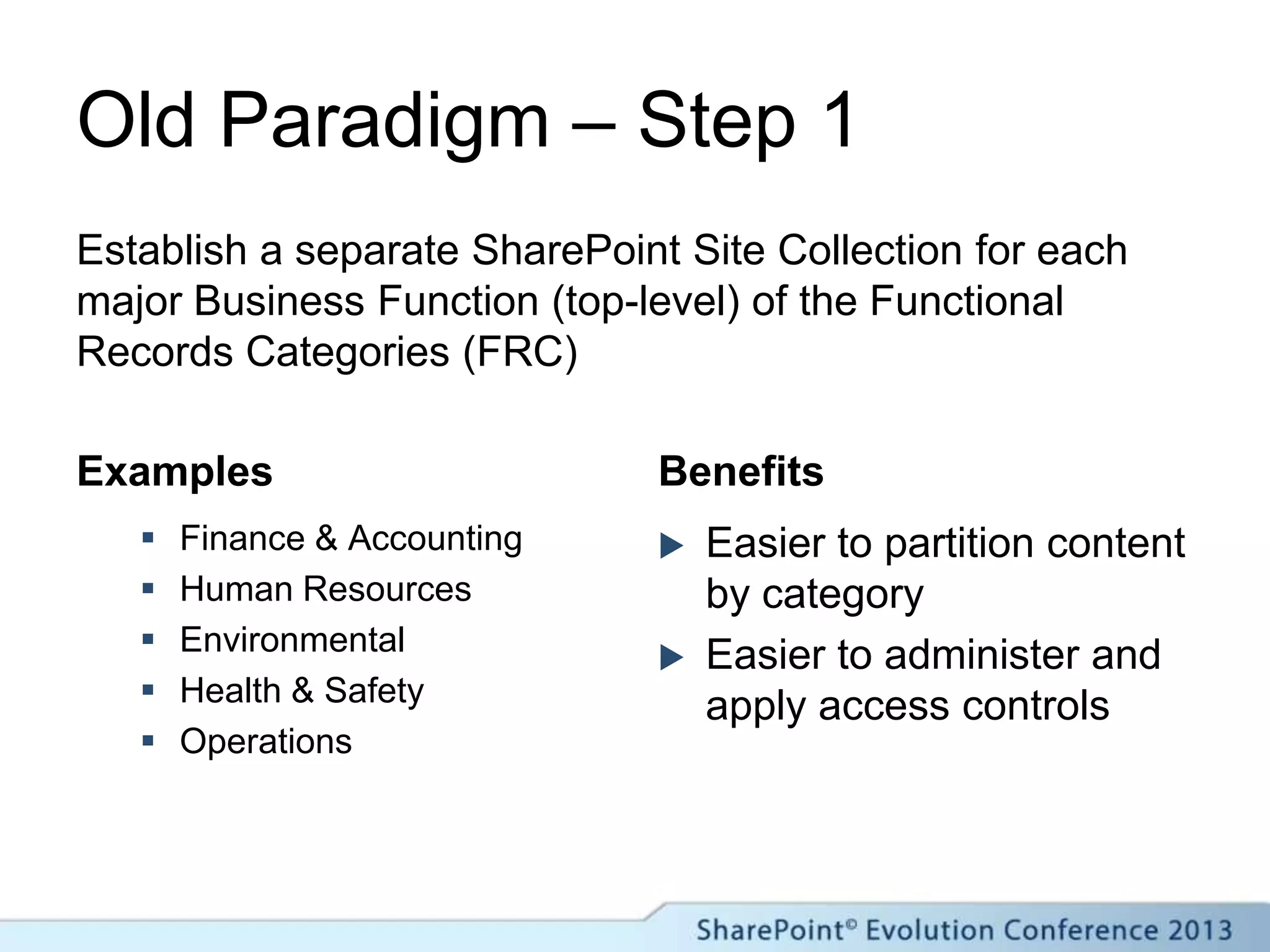 Old Paradigm – Step 1
Examples
 Finance & Accounting
 Human Resources
 Environmental
 Health & Safety
 Operations
Benefits
 Easier to partition content
by category
 Easier to administer and
apply access controls
Establish a separate SharePoint Site Collection for each
major Business Function (top-level) of the Functional
Records Categories (FRC)
 