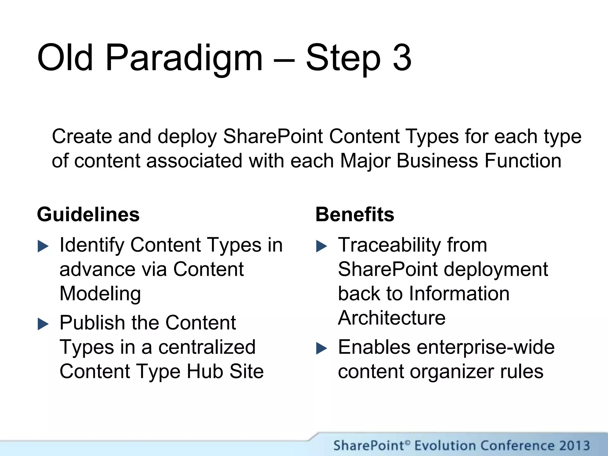 Old Paradigm – Step 3
Guidelines
 Identify Content Types in
advance via Content
Modeling
 Publish the Content
Types in a centralized
Content Type Hub Site
Benefits
 Traceability from
SharePoint deployment
back to Information
Architecture
 Enables enterprise-wide
content organizer rules
Create and deploy SharePoint Content Types for each type
of content associated with each Major Business Function
 