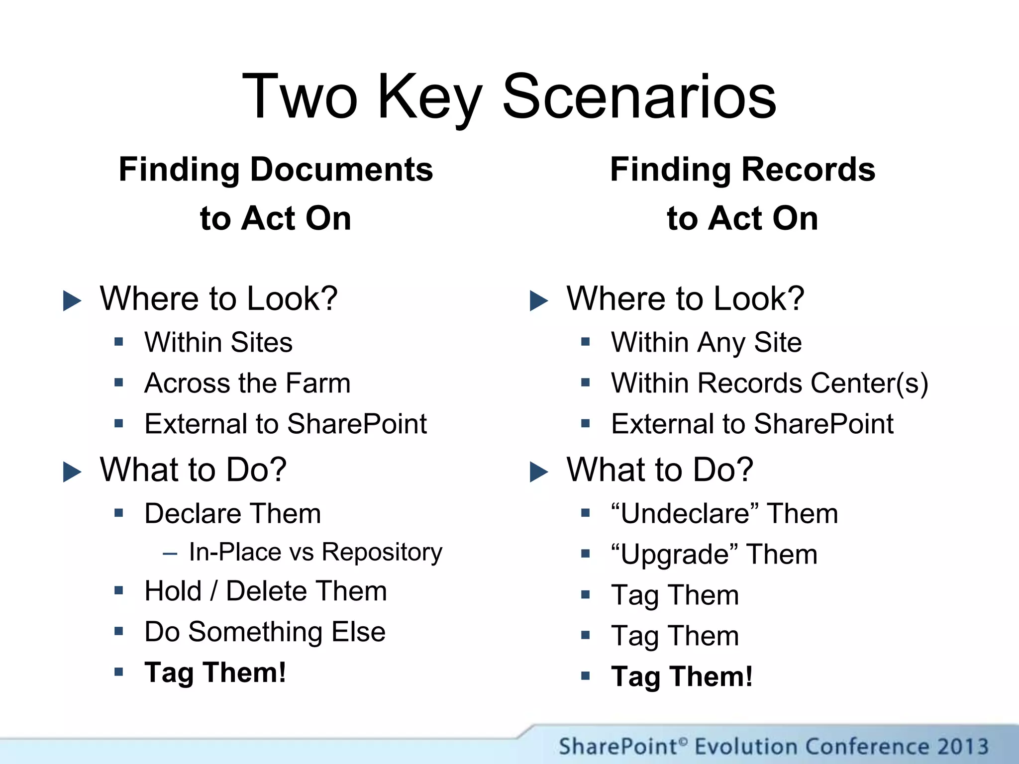 Two Key Scenarios
Finding Documents
to Act On
 Where to Look?
 Within Sites
 Across the Farm
 External to SharePoint
 What to Do?
 Declare Them
– In-Place vs Repository
 Hold / Delete Them
 Do Something Else
 Tag Them!
Finding Records
to Act On
 Where to Look?
 Within Any Site
 Within Records Center(s)
 External to SharePoint
 What to Do?
 “Undeclare” Them
 “Upgrade” Them
 Tag Them
 Tag Them
 Tag Them!
 