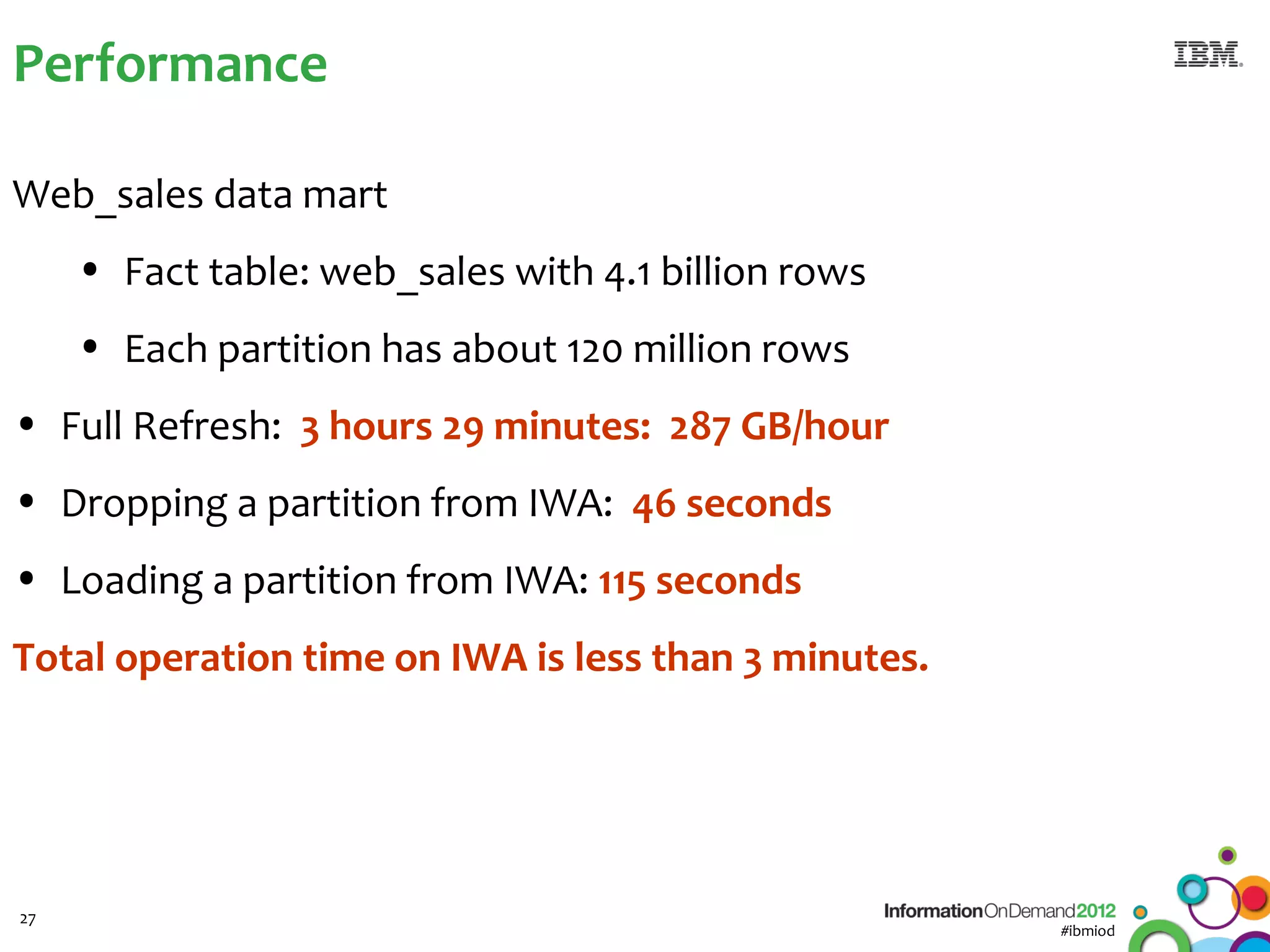 Performance

Web_sales data mart
     • Fact table: web_sales with 4.1 billion rows
     • Each partition has about 120 million rows
• Full Refresh: 3 hours 29 minutes: 287 GB/hour
• Dropping a partition from IWA: 46 seconds
• Loading a partition from IWA: 115 seconds
Total operation time on IWA is less than 3 minutes.




27
                                                      #ibmiod
 