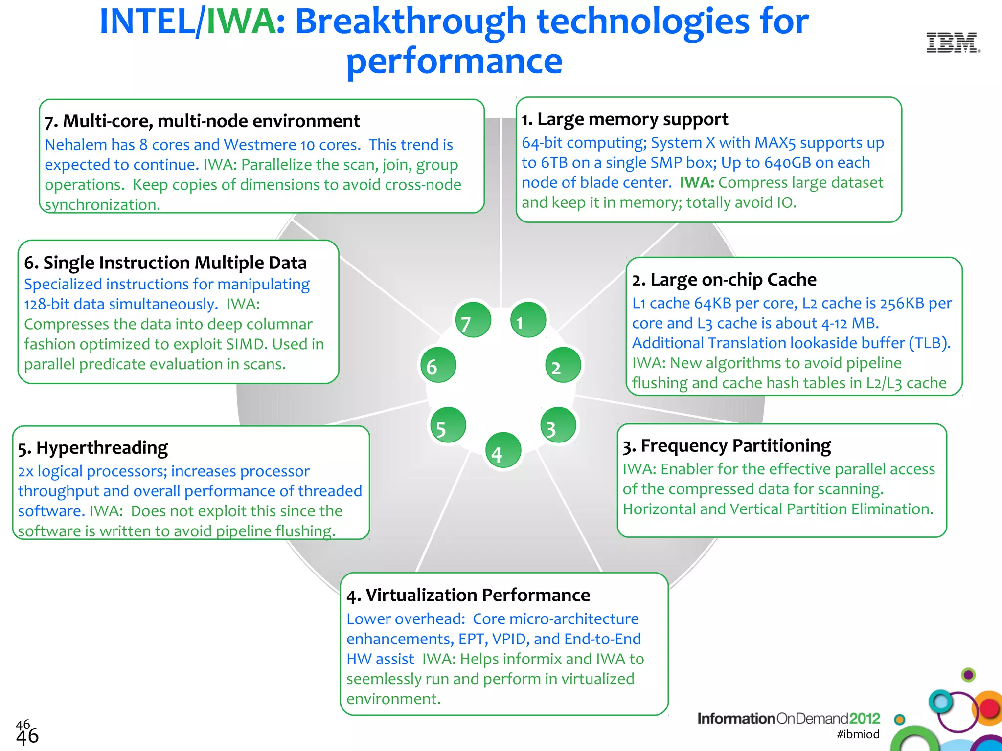 INTEL/IWA: Breakthrough technologies for
                          performance
     7. Multi-core, multi-node environment                               1. Large memory support
     Nehalem has 8 cores and Westmere 10 cores. This trend is            64-bit computing; System X with MAX5 supports up
     expected to continue. IWA: Parallelize the scan, join, group        to 6TB on a single SMP box; Up to 640GB on each
     operations. Keep copies of dimensions to avoid cross-node           node of blade center. IWA: Compress large dataset
     synchronization.                                                    and keep it in memory; totally avoid IO.


 6. Single Instruction Multiple Data
 Specialized instructions for manipulating                                             2. Large on-chip Cache
 128-bit data simultaneously. IWA:                                                     L1 cache 64KB per core, L2 cache is 256KB per
 Compresses the data into deep columnar                          7       1             core and L3 cache is about 4-12 MB.
 fashion optimized to exploit SIMD. Used in                                            Additional Translation lookaside buffer (TLB).
 parallel predicate evaluation in scans.                   6                 2         IWA: New algorithms to avoid pipeline
                                                                                       flushing and cache hash tables in L2/L3 cache

                                                             5               3
5. Hyperthreading                                                    4                3. Frequency Partitioning
2x logical processors; increases processor                                            IWA: Enabler for the effective parallel access
throughput and overall performance of threaded                                        of the compressed data for scanning.
software. IWA: Does not exploit this since the                                        Horizontal and Vertical Partition Elimination.
software is written to avoid pipeline flushing.


                                                4. Virtualization Performance
                                                Lower overhead: Core micro-architecture
                                                enhancements, EPT, VPID, and End-to-End
                                                HW assist IWA: Helps informix and IWA to
                                                seemlessly run and perform in virtualized
                                                environment.
46
46                                                                                                                   #ibmiod
 