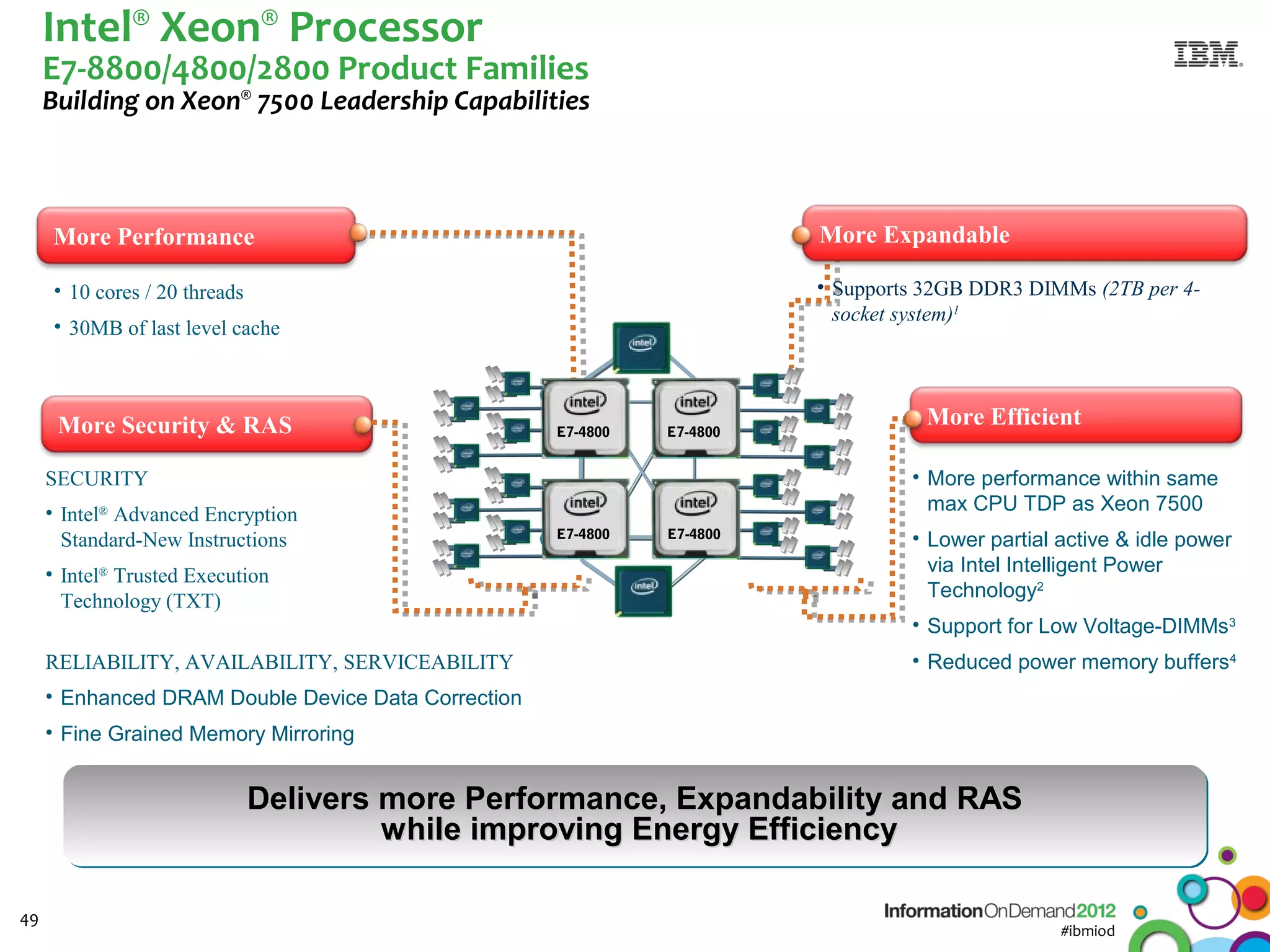 Intel® Xeon® Processor
     E7-8800/4800/2800 Product Families
     Building on Xeon® 7500 Leadership Capabilities



     More Performance                                                                                                                            More Expandable

     • 10 cores / 20 threads                                                                                                                    • Supports 32GB DDR3 DIMMs (2TB per 4-
                                                                                                                                                  socket system)1
     • 30MB of last level cache



      More Security & RAS                                                                                                                                 More Efficient
                                                                                                 E7-4800             E7-4800


     SECURITY                                                                                                                                            • More performance within same
     • Intel® Advanced Encryption                                                                                                                          max CPU TDP as Xeon 7500
                                                                                                 E7-4800             E7-4800                             • Lower partial active & idle power
       Standard-New Instructions
     • Intel® Trusted Execution                                                                                                                            via Intel Intelligent Power
                                                                                                                                                           Technology2
       Technology (TXT)
                                                                                                                                                         • Support for Low Voltage-DIMMs3
     RELIABILITY, AVAILABILITY, SERVICEABILITY                                                                                                           • Reduced power memory buffers4
     • Enhanced DRAM Double Device Data Correction
     • Fine Grained Memory Mirroring


                                          Delivers more Performance, Expandability and RAS
                                          Delivers more Performance,
                                                   while improving Energy Efficiency
                                                   while improving Energy Efficiency
       1.   Up to 64 slots per standard 4 socket system x 32GB/DIMM = 2TB
       2.   Uses similar core and package C6 power states enabled on Intel Xeon 5500/5600 series processors. Requires OS support.
49     3.
       4.
            Savings dependent on workload and configuration.
            Memory buffer power savings of up to 1.3W active and 3W idle per buffer per Intel estimates. Slightly more savings when used with LV DIMMs
                                                                                                                                                                         #ibmiod
 