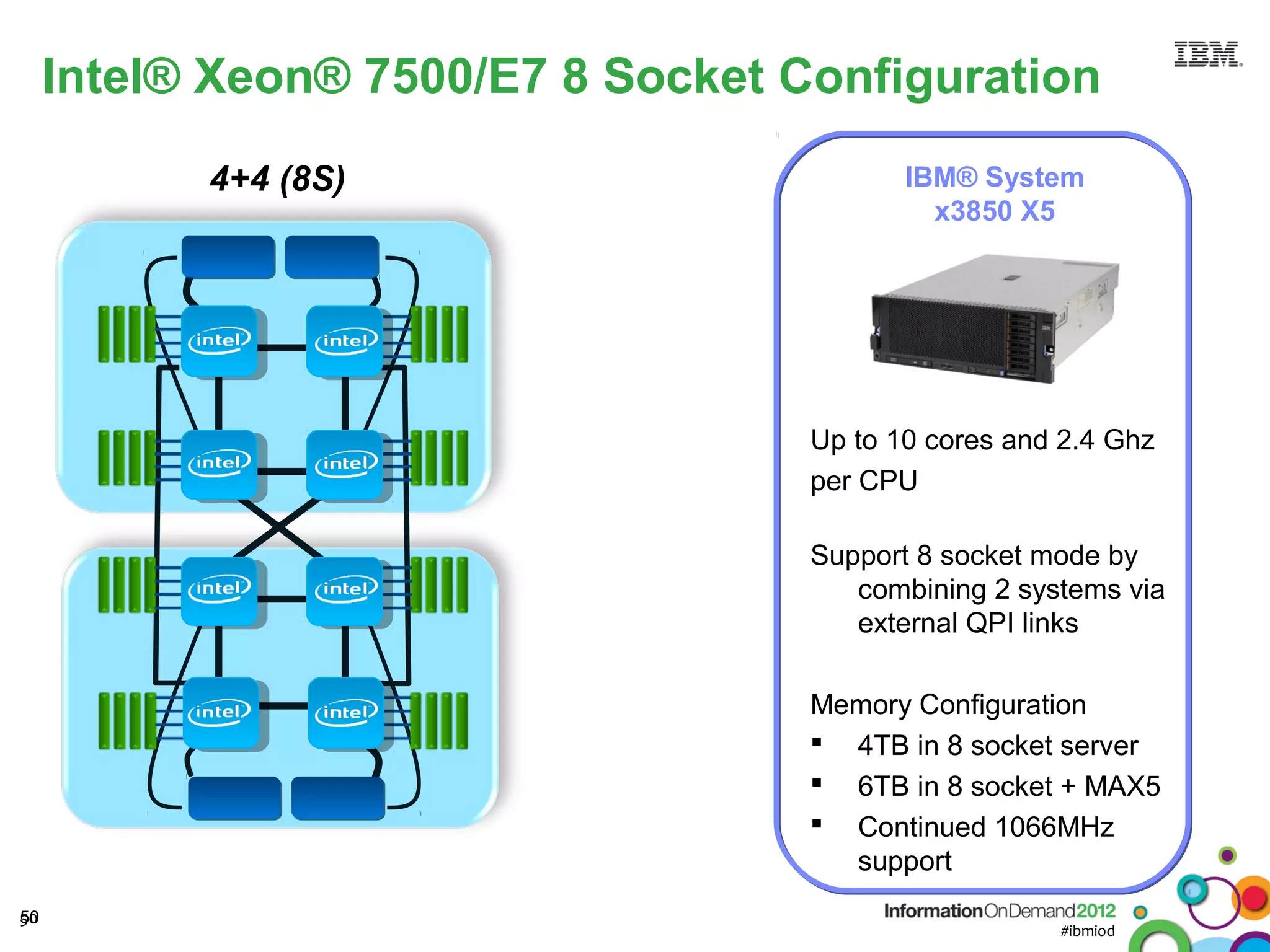 Intel® Xeon® 7500/E7 8 Socket Configuration
           4+4 (8S)                        IBM® System
                                             x3850 X5




                                    Up to 10 cores and 2.4 Ghz
                                    per CPU

                                    Support 8 socket mode by
                                       combining 2 systems via
                                       external QPI links

                                    Memory Configuration
                                     4TB in 8 socket server
                                     6TB in 8 socket + MAX5
                                     Continued 1066MHz
                                      support
50
                                                      #ibmiod
 