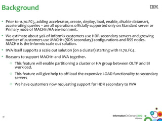 Informix Rss Informix IWA data life cycle mgmt & Performance on Intel. | PPT