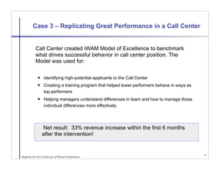 Case 3 – Replicating Great Performance in a Call Center


      
 Call Center created iWAM Model of Excellence to benchmark
        what drives successful behavior in call center position. The
        Model was used for:

                Identifying high-potential applicants to the Call Center
                Creating a training program that helped lower performers behave in ways as
                 top performers
                Helping managers understand differences in team and how to manage those
                 individual differences more effectively




                Net result: 33% revenue increase within the first 6 months
                after the intervention!


                                                                                              11
Mapping the New Landscape of Human Performance
 