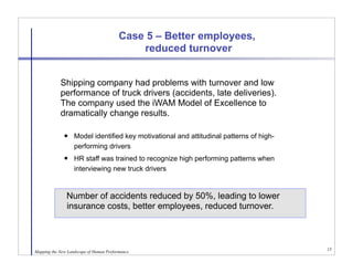 Case 5 – Better employees,
                                             reduced turnover


            Shipping company had problems with turnover and low
            performance of truck drivers (accidents, late deliveries).
            The company used the iWAM Model of Excellence to
            dramatically change results.

                  Model identified key motivational and attitudinal patterns of high-
                   performing drivers
                  HR staff was trained to recognize high performing patterns when
                   interviewing new truck drivers


               Number of accidents reduced by 50%, leading to lower
               insurance costs, better employees, reduced turnover.



                                                                                         13
Mapping the New Landscape of Human Performance
 