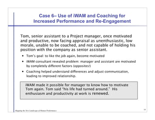 Case 6– Use of iWAM and Coaching for
                    Increased Performance and Re-Engagement



 Tom, senior assistant to a Project manager, once motivated
     and productive, now facing appraisal as unenthusiastic, low
     morale, unable to be coached, and not capable of holding his
     position with the company as senior assistant.
           Tom’s goal: to like the job again, become motivated
           iWAM consultant revealed problem: manager and assistant are motivated
            by completely different factors (opposites!)
           Coaching helped understand differences and adjust communication,
            leading to improved relationship.

      " iWAM made it possible for manager to know how to motivate
           Tom again. Tom said “his life had turned around.” His
           enthusiasm and productivity at work is renewed.



                                                                                    14
Mapping the New Landscape of Human Performance
 