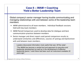 Case 8 – iWAM + Coaching
                               Yield a Better Leadership Team

   Global company’s senior manager having trouble communicating and
   managing relationships with and between some of the leadership team
   members.
        iWAM administered to all team members. Individual feedback sessions
         held with key team members
        iWAM Paired Comparison used to develop data for dialogue and best
         communication practices between members
        Senior manager and direct report used paired comparison results to
         understand similarities and differences, sources of synergy and dysfunction
         with and between team members.

                 Leaders discovered information most useful that was ‘off the radar’.
                 “The iWAM has become a central tool and approach to executive and
                 leadership development as well as in the development of effective
                 leadership teams. I wish there had been such an instrument available 20
                 years ago.”


                                                                                           16
Mapping the New Landscape of Human Performance
 