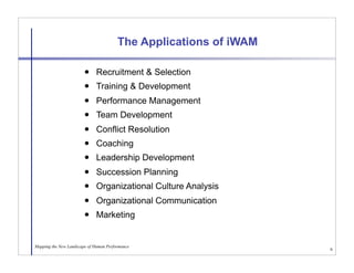 The Applications of iWAM

                             Recruitment & Selection
                             Training & Development
                             Performance Management
                             Team Development
                             Conflict Resolution
                             Coaching
                             Leadership Development
                             Succession Planning
                             Organizational Culture Analysis
                             Organizational Communication
                             Marketing


Mapping the New Landscape of Human Performance
                                                                   6
 