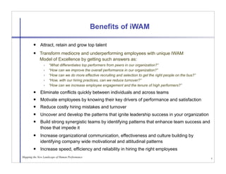 Benefits of iWAM

            Attract, retain and grow top talent
            Transform mediocre and underperforming employees with unique IWAM
             Model of Excellence by getting such answers as:
                ‣   “What differentiates top performers from peers in our organization?”
                ‣   “How can we improve the overall performance in our organization?”
                ‣   “How can we do more effective recruiting and selection to get the right people on the bus?”
                ‣   “How, with our hiring practices, can we reduce turnover?”
                ‣   “How can we increase employee engagement and the tenure of high performers?”
            Eliminate conflicts quickly between individuals and across teams
            Motivate employees by knowing their key drivers of performance and satisfaction
            Reduce costly hiring mistakes and turnover
            Uncover and develop the patterns that ignite leadership success in your organization
            Build strong synergistic teams by identifying patterns that enhance team success and
             those that impede it
            Increase organizational communication, effectiveness and culture building by
             identifying company wide motivational and attitudinal patterns
            Increase speed, efficiency and reliability in hiring the right employees
Mapping the New Landscape of Human Performance
                                                                                                                  7
 