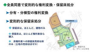 ◆全員同意で変則的な権利変換・保留床処分
三井の建物所有
一部
出所：筆者作成
注. グレーは公有地
➤分有・分棟型の権利変換
➤変則的な保留床処分
❖ 保留床は、ほとんど権利者自ら
購入
❖ 非権利者への保留床売却は床
のみ（土地の売却ほぼゼロ）
❖ 保留床は、ほとんど、建物のみ
 