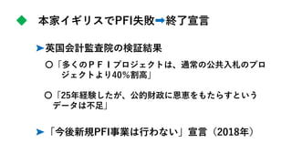 ◆ 本家イギリスでPFI失敗 終了宣言
➤「今後新規PFI事業は行わない」宣言（2018年）
➤英国会計監査院の検証結果
〇「多くのＰＦＩプロジェクトは、通常の公共入札のプロ
ジェクトより40％割高」
〇「25年経験したが、公的財政に恩恵をもたらすという
データは不足」
 