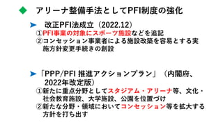 ◆ アリーナ整備手法としてPFI制度の強化
➤ 改正PFI法成立（2022.12）
①PFI事業の対象にスポーツ施設などを追記
②コンセッション事業者による施設改築を容易とする実
施方針変更手続きの創設
➤「PPP/PFI 推進アクションプラン」（内閣府、
2022年改定版）
①新たに重点分野としてスタジアム・アリーナ等、文化・
社会教育施設、大学施設、公園を位置づけ
②新たな分野・領域においてコンセッション等を拡大する
方針を打ち出す
 